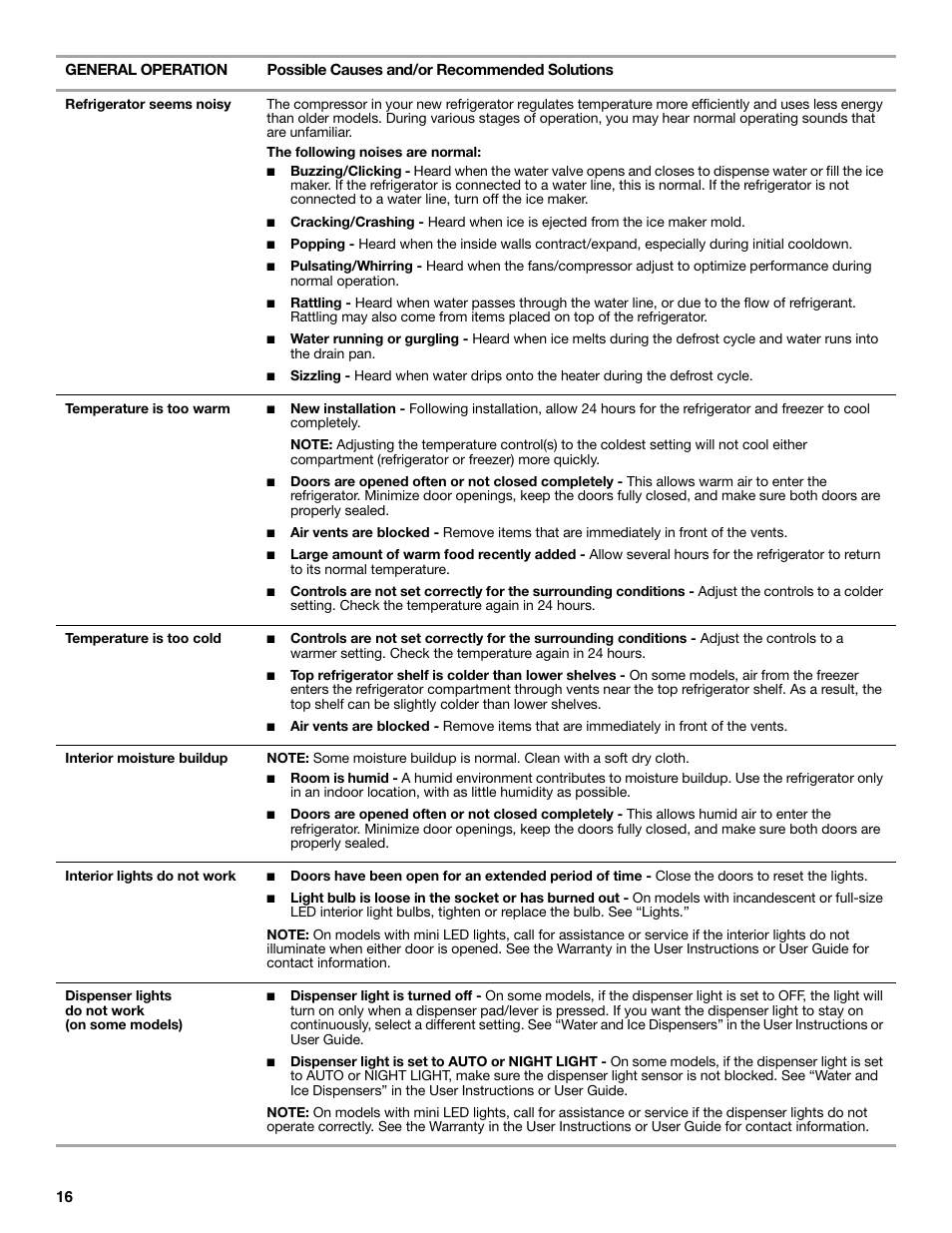 Whirlpool WRS571CIDM User Manual | Page 16 / 64