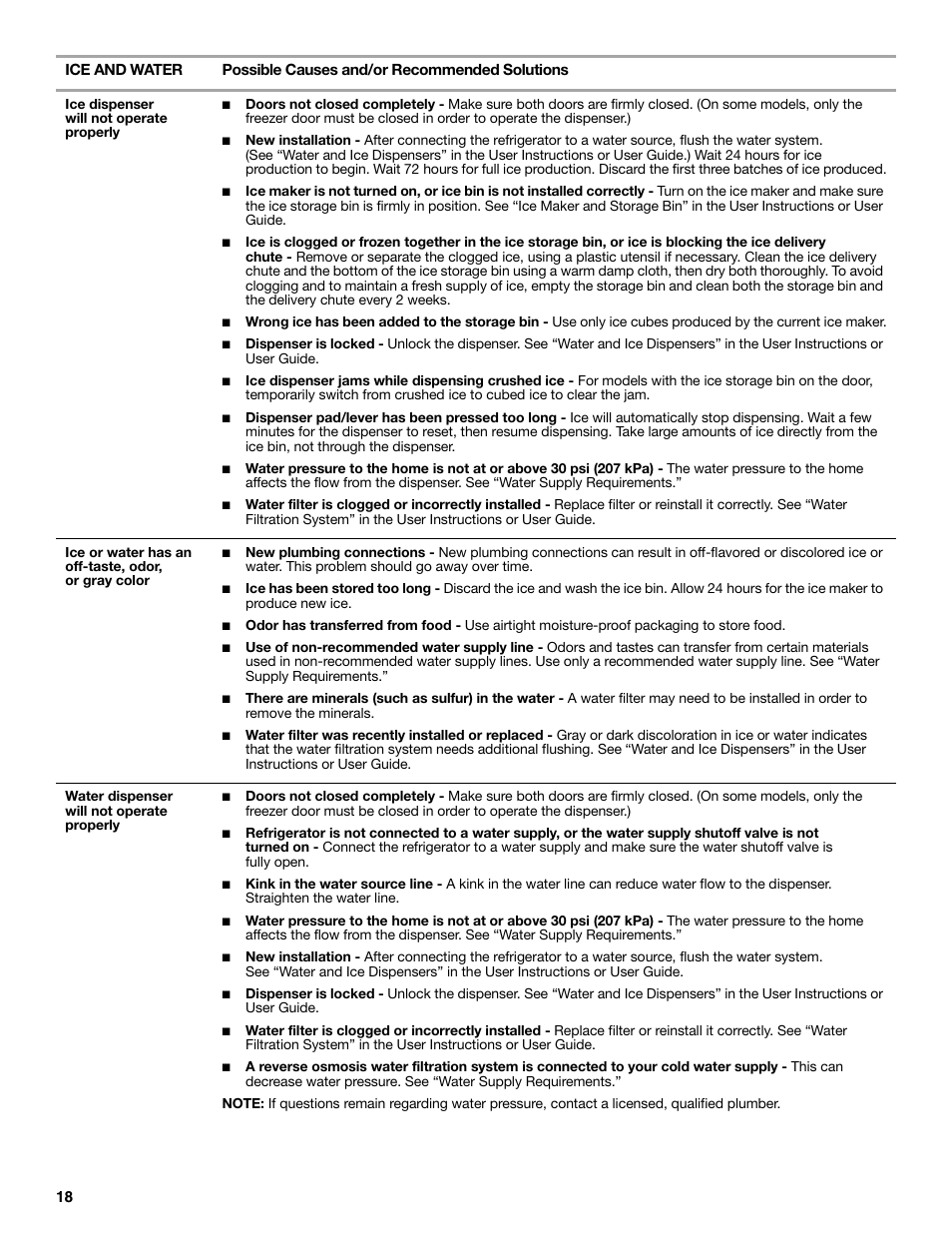 Whirlpool WRS571CIDM User Manual | Page 18 / 64