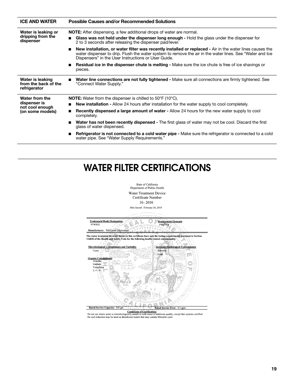 Water filter certifications | Whirlpool WRS571CIDM User Manual | Page 19 / 64