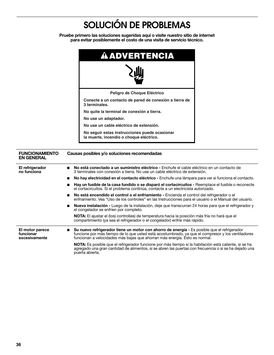 Solución de problemas, Advertencia | Whirlpool WRS571CIDM User Manual | Page 36 / 64