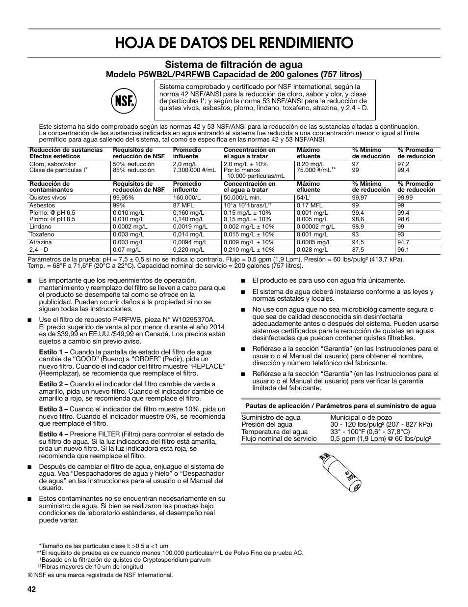 Hoja de datos del rendimiento, Sistema de filtración de agua | Whirlpool WRS571CIDM User Manual | Page 42 / 64