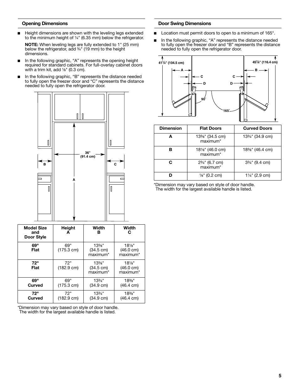 Whirlpool WRS571CIDM User Manual | Page 5 / 64