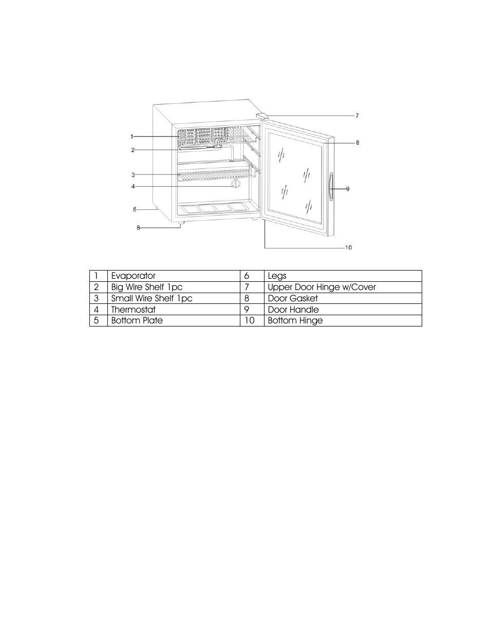 Avanti BCA184BG User Manual | Page 6 / 16