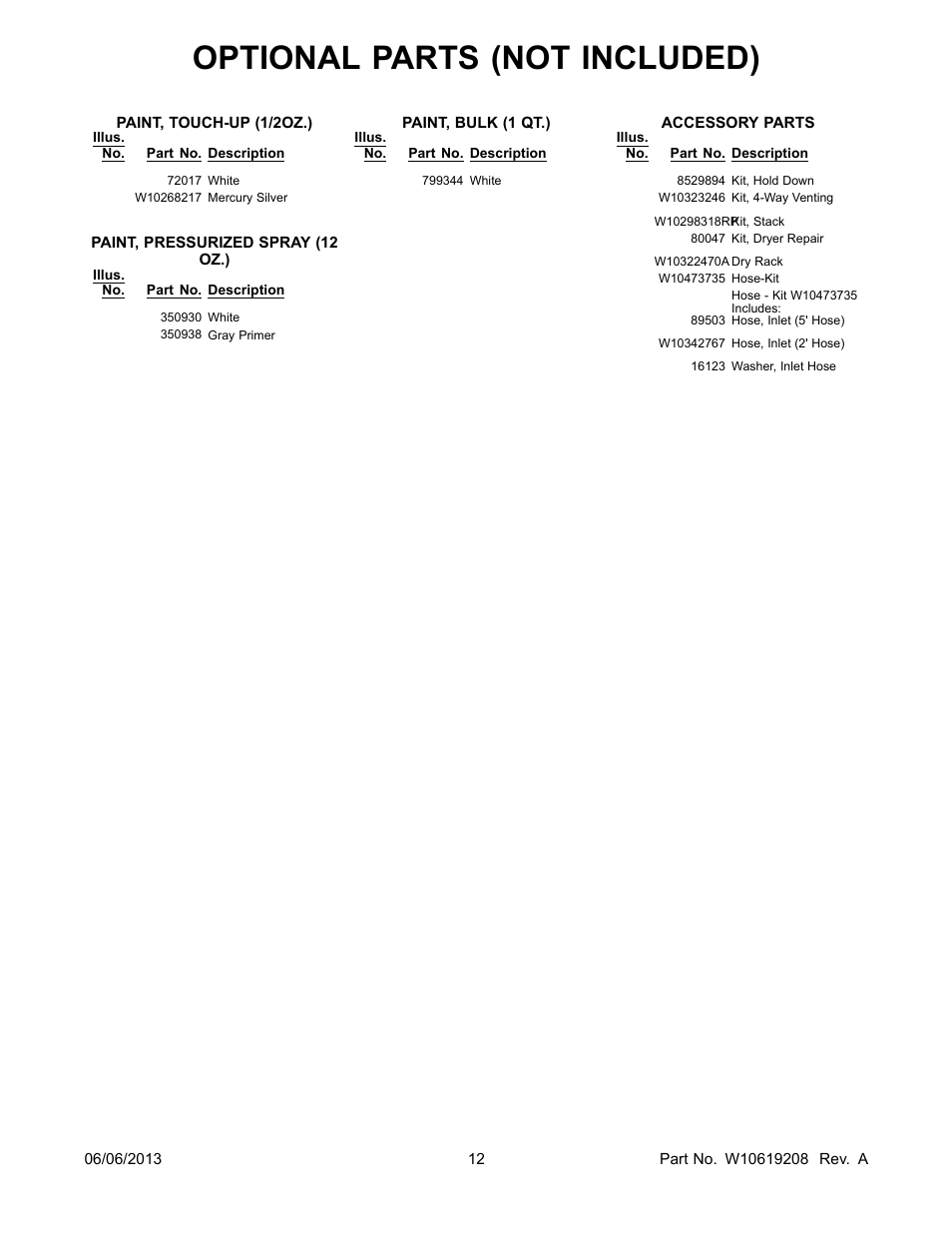 Optional, Optional parts (not included) | Whirlpool WGD96HEAC User Manual | Page 12 / 12