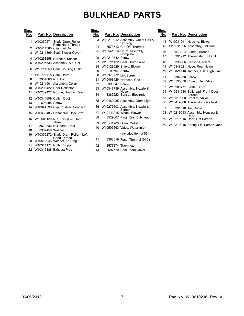 Bulkhead parts | Whirlpool WGD96HEAC User Manual | Page 7 / 12