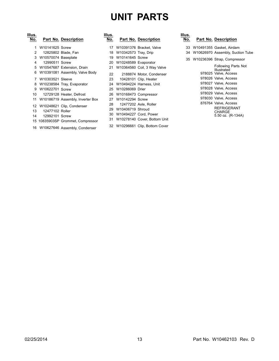 Unit parts | Whirlpool WRF989SDAM User Manual | Page 13 / 22