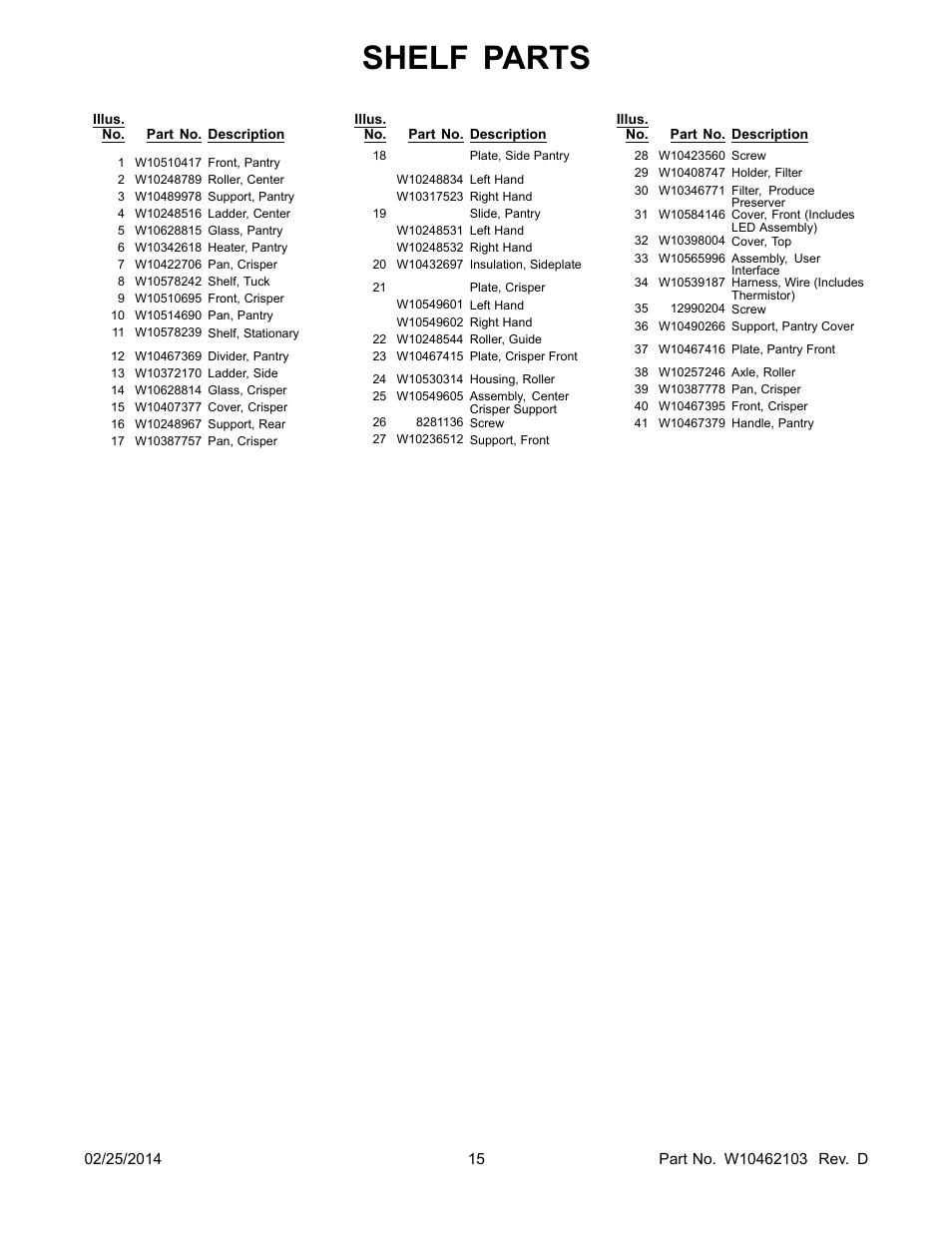 Shelf parts | Whirlpool WRF989SDAM User Manual | Page 15 / 22