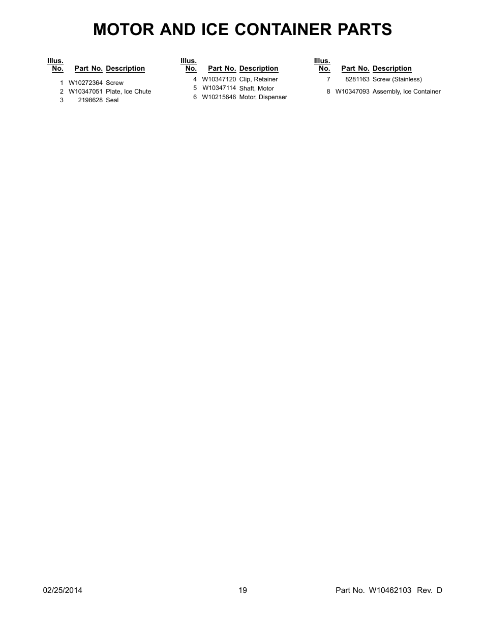 Motor and ice container parts | Whirlpool WRF989SDAM User Manual | Page 19 / 22