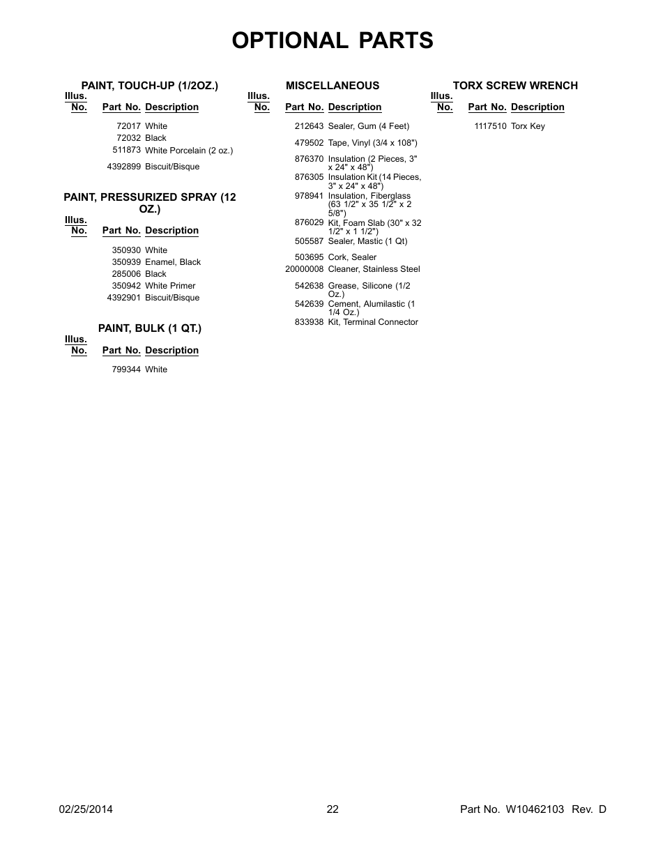 Optional parts | Whirlpool WRF989SDAM User Manual | Page 22 / 22