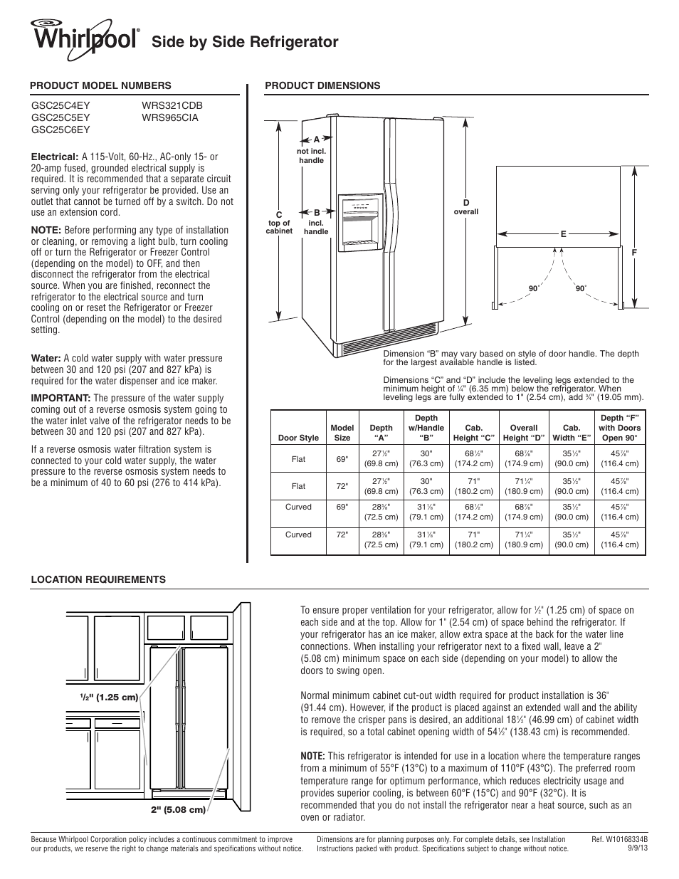 Whirlpool GSC25C6EYY User Manual | 1 page