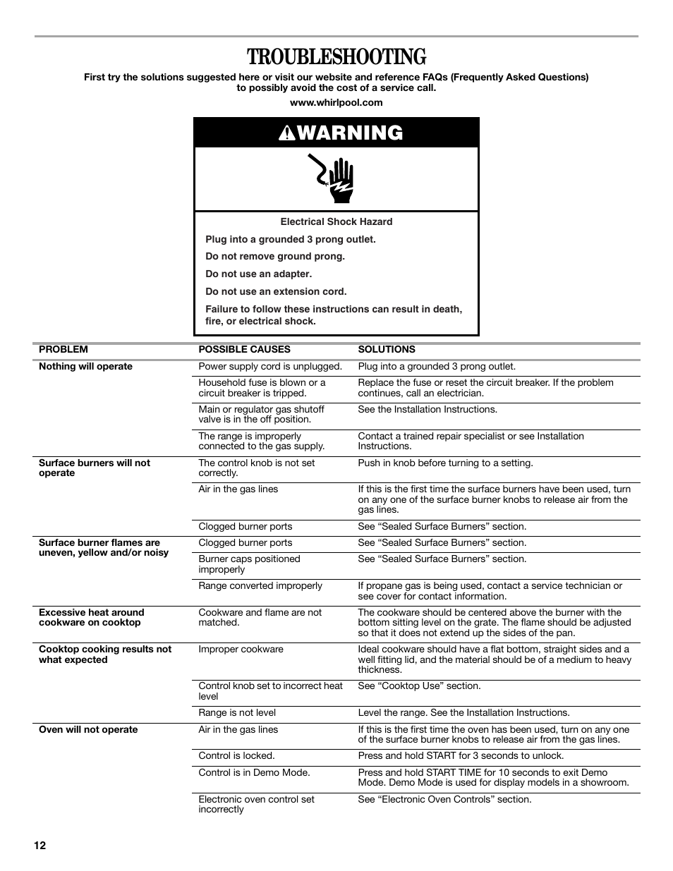 Troubleshooting, Warning | Whirlpool WFG510S0AS User Manual | Page 12 / 16