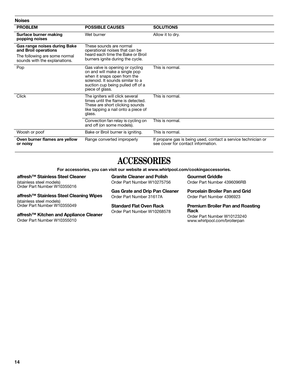 Accessories | Whirlpool WFG510S0AS User Manual | Page 14 / 16