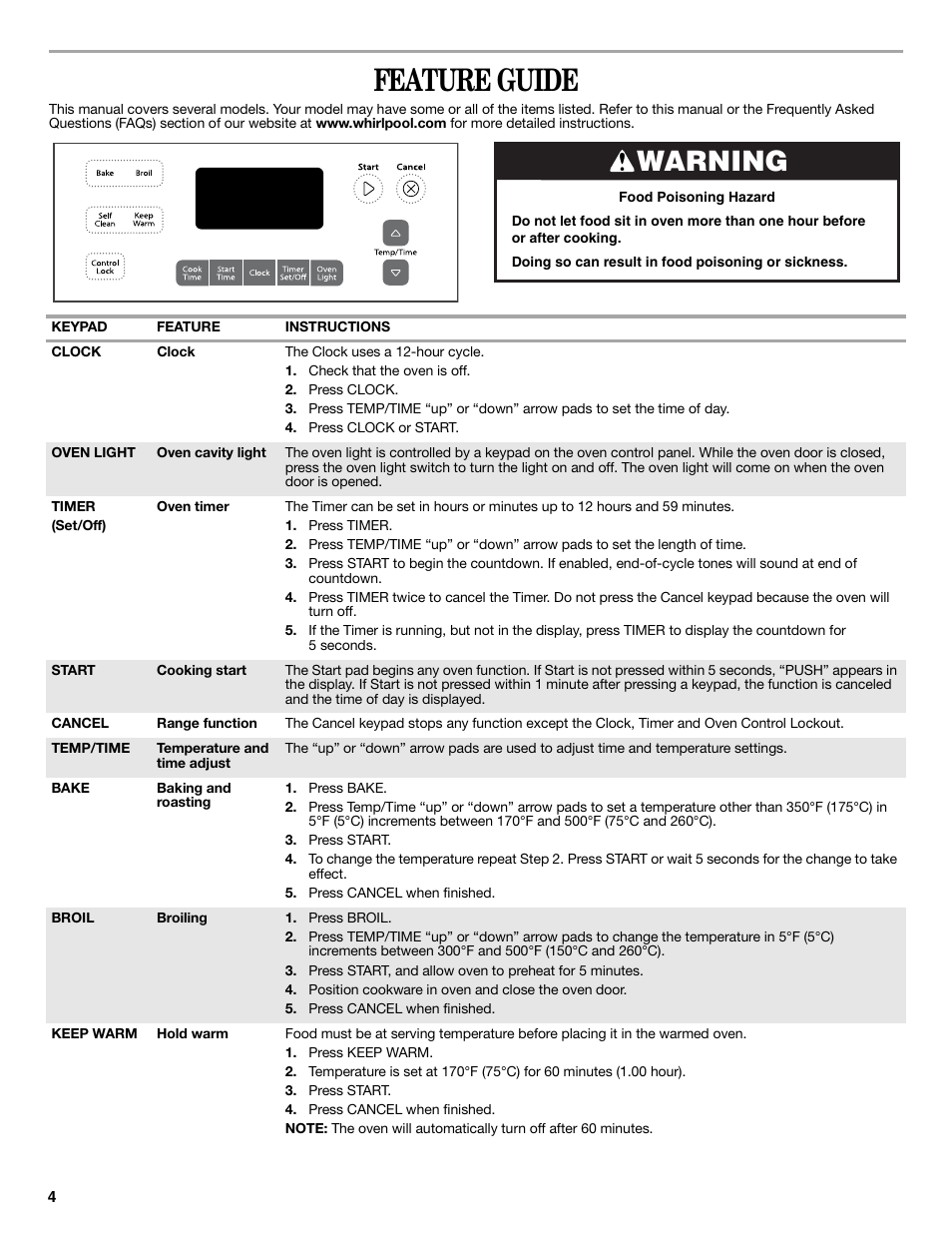 Feature guide, Warning | Whirlpool WFG510S0AS User Manual | Page 4 / 16