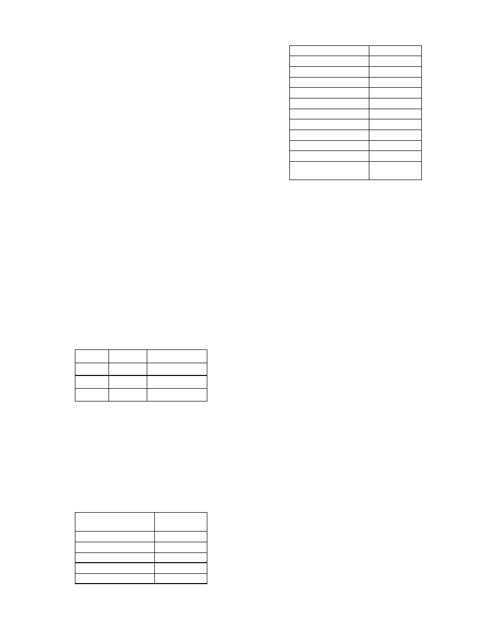 Avanti MO902SST-1 User Manual | Page 15 / 36