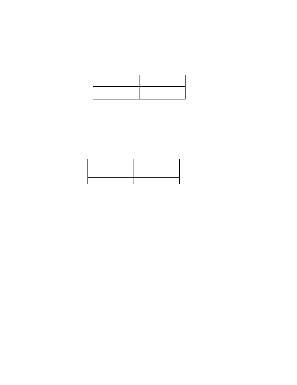 Avanti MO902SST-1 User Manual | Page 34 / 36
