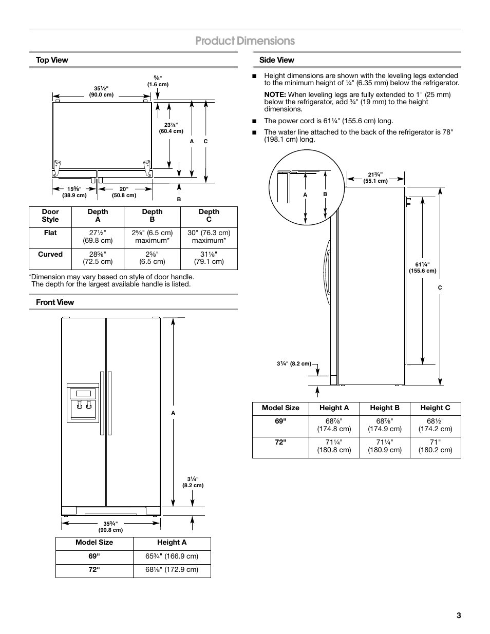 Product dimensions | Whirlpool WRS965CIAM User Manual | Page 3 / 36