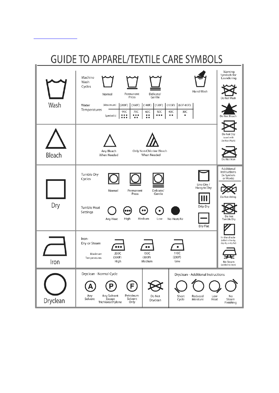 Before washing | Avanti W758PS User Manual | Page 16 / 32