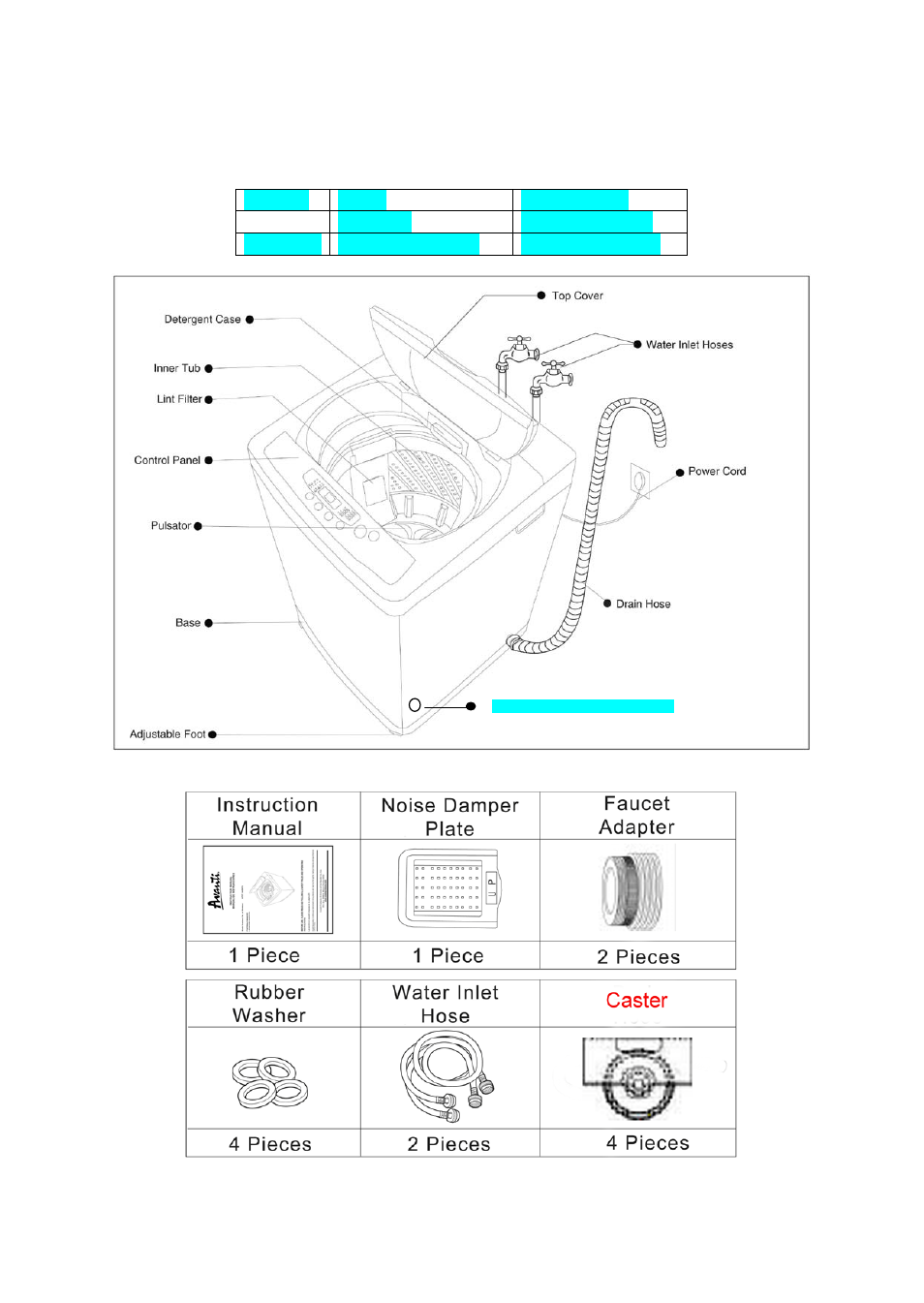 Avanti W758PS User Manual | Page 7 / 32