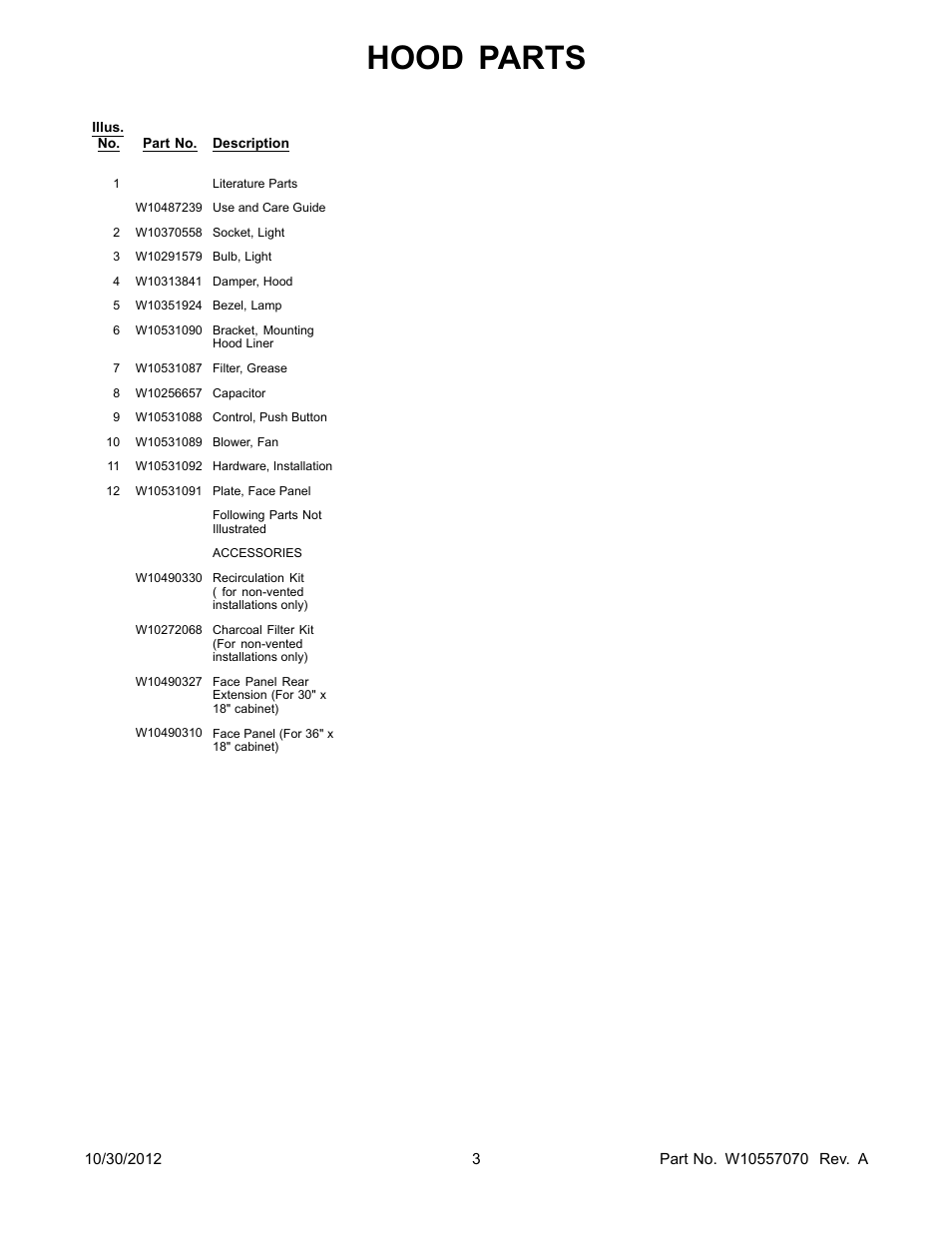 Hood parts | Whirlpool UXL5430BSS User Manual | Page 3 / 3