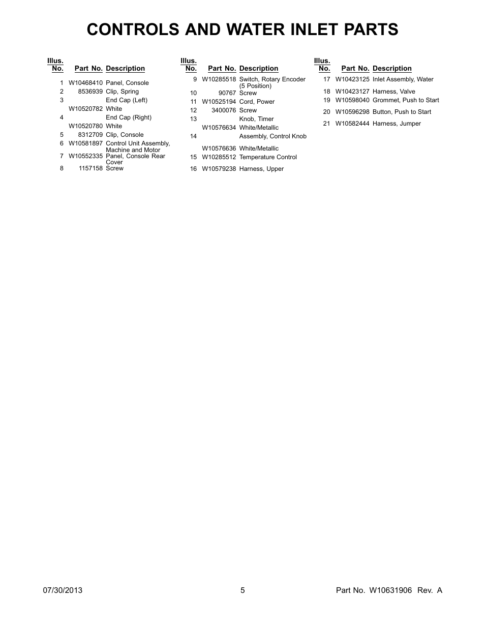 Controls and water inlet parts | Whirlpool WTW4800BQ User Manual | Page 5 / 10