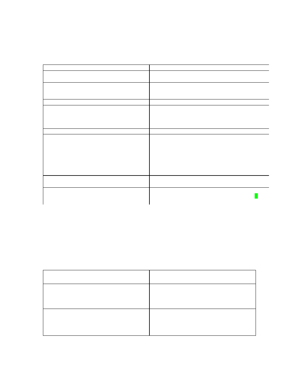 Avanti WD361 User Manual | Page 12 / 17