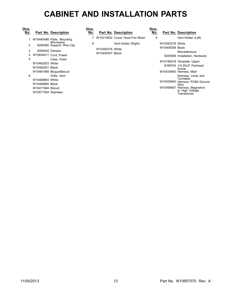 Cabinet and installation parts | Whirlpool WMH32519CS User Manual | Page 13 / 13