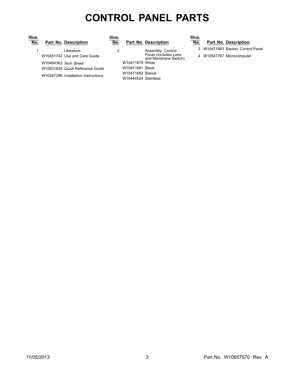 Literature, Control panel parts | Whirlpool WMH32519CS User Manual | Page 3 / 13