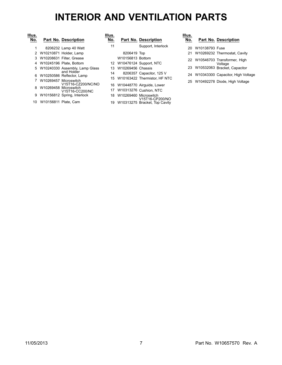 Interior and ventilation parts | Whirlpool WMH32519CS User Manual | Page 7 / 13
