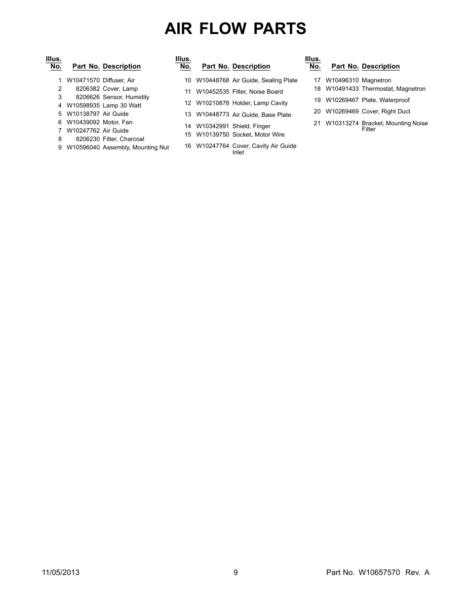 Air flow parts | Whirlpool WMH32519CS User Manual | Page 9 / 13