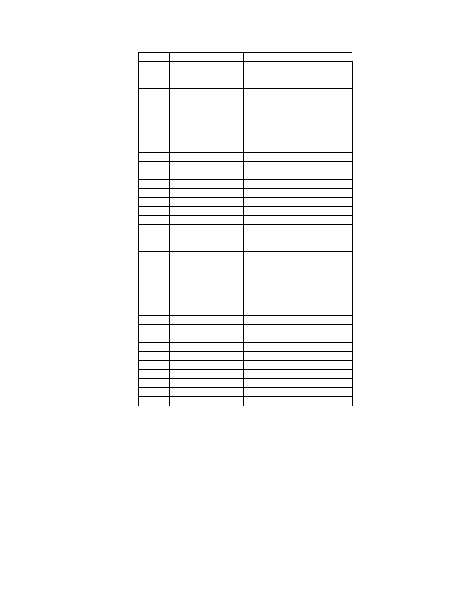 Avanti VM319W User Manual | Page 2 / 2