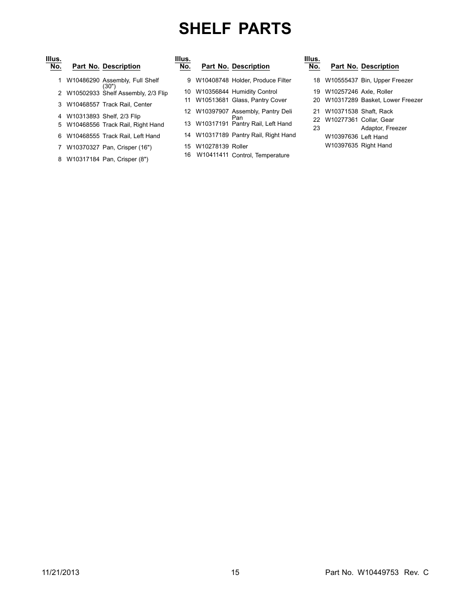 Shelf parts | Whirlpool WRF560SMYB User Manual | Page 15 / 16