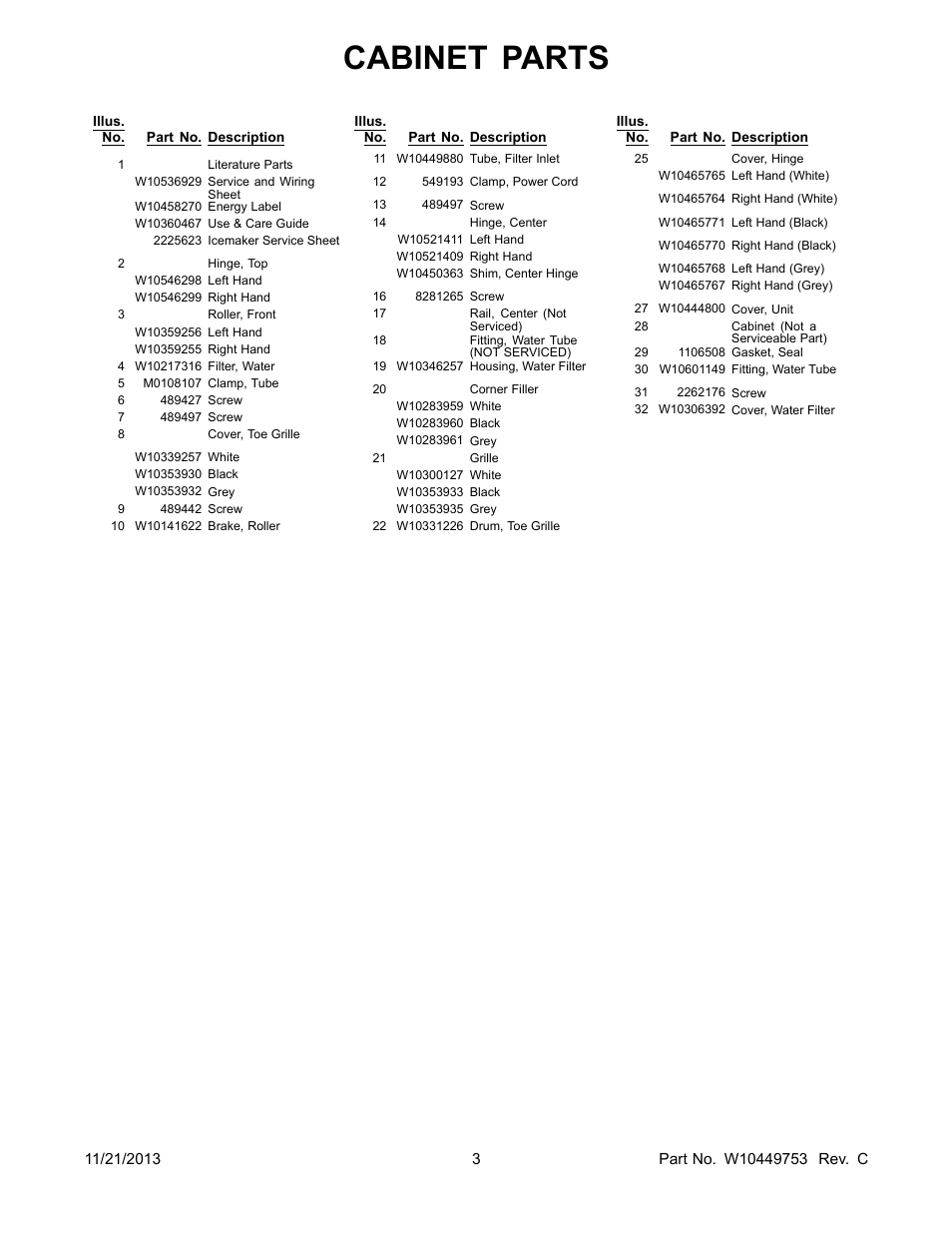 Literature, Cabinet parts | Whirlpool WRF560SMYB User Manual | Page 3 / 16