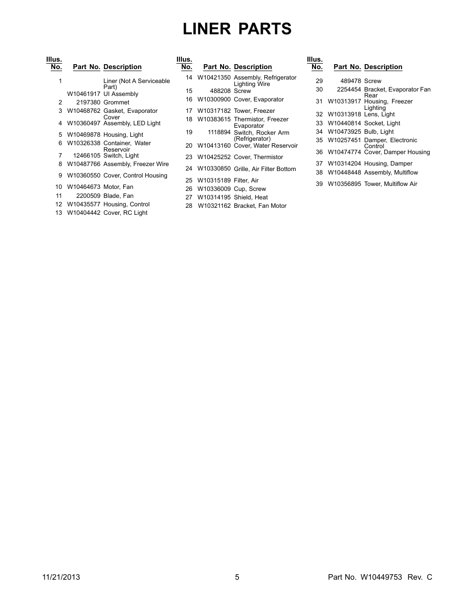 Liner parts | Whirlpool WRF560SMYB User Manual | Page 5 / 16