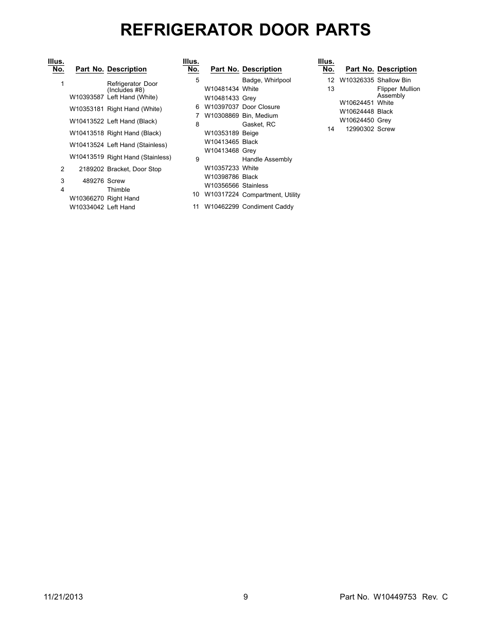 Refrigerator door parts | Whirlpool WRF560SMYB User Manual | Page 9 / 16