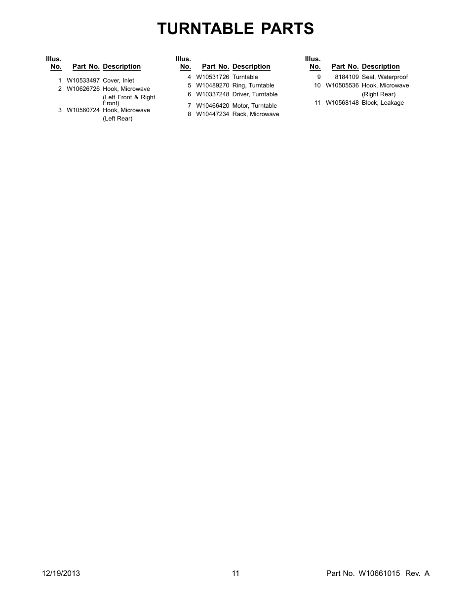 Turntable parts | Whirlpool WMH73521CS User Manual | Page 11 / 13