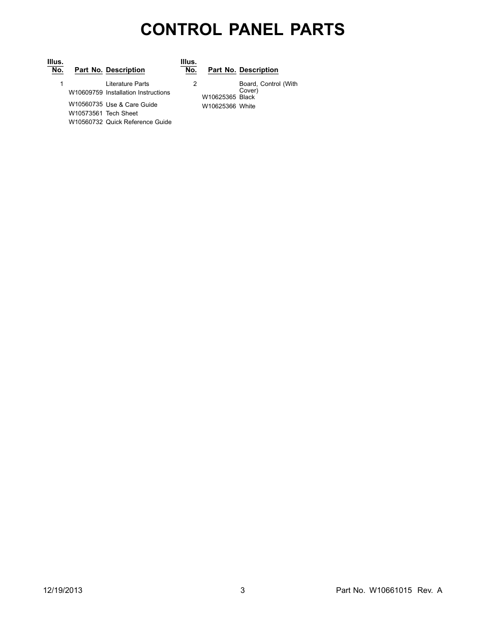 Literature, Control panel parts | Whirlpool WMH73521CS User Manual | Page 3 / 13