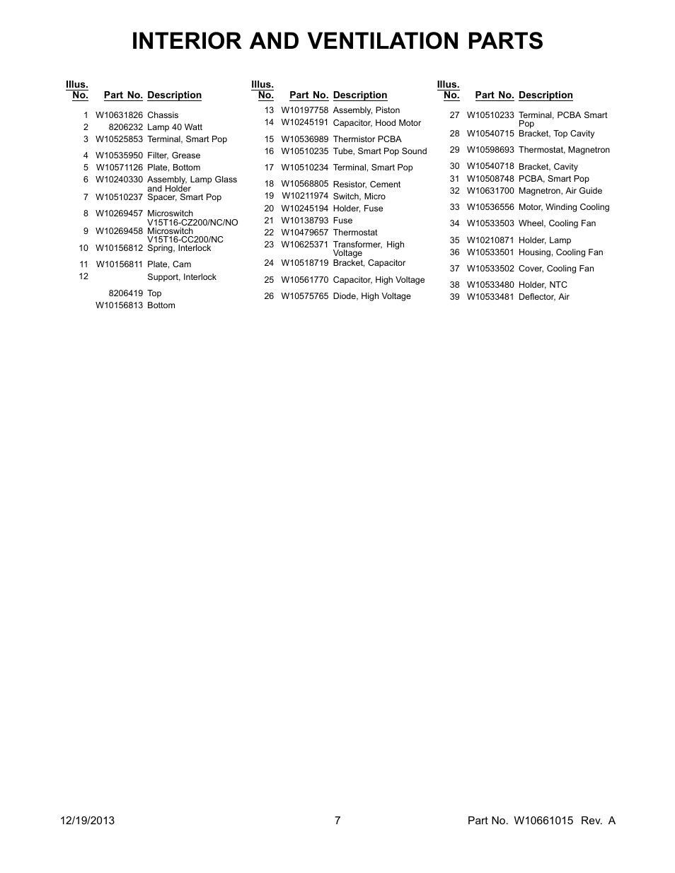 Interior and ventilation parts | Whirlpool WMH73521CS User Manual | Page 7 / 13