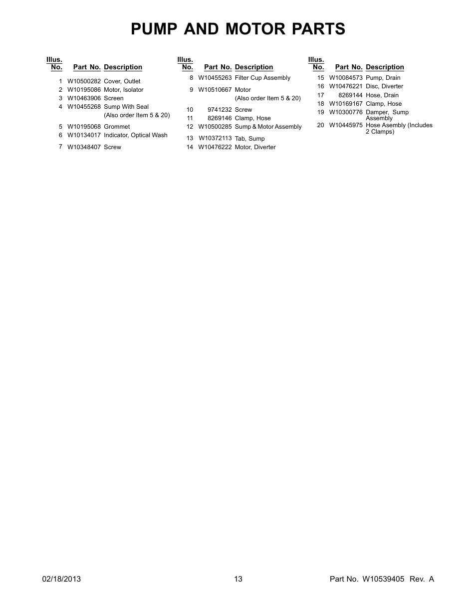 Pump and motor parts | Whirlpool WDL785SAAM User Manual | Page 13 / 24