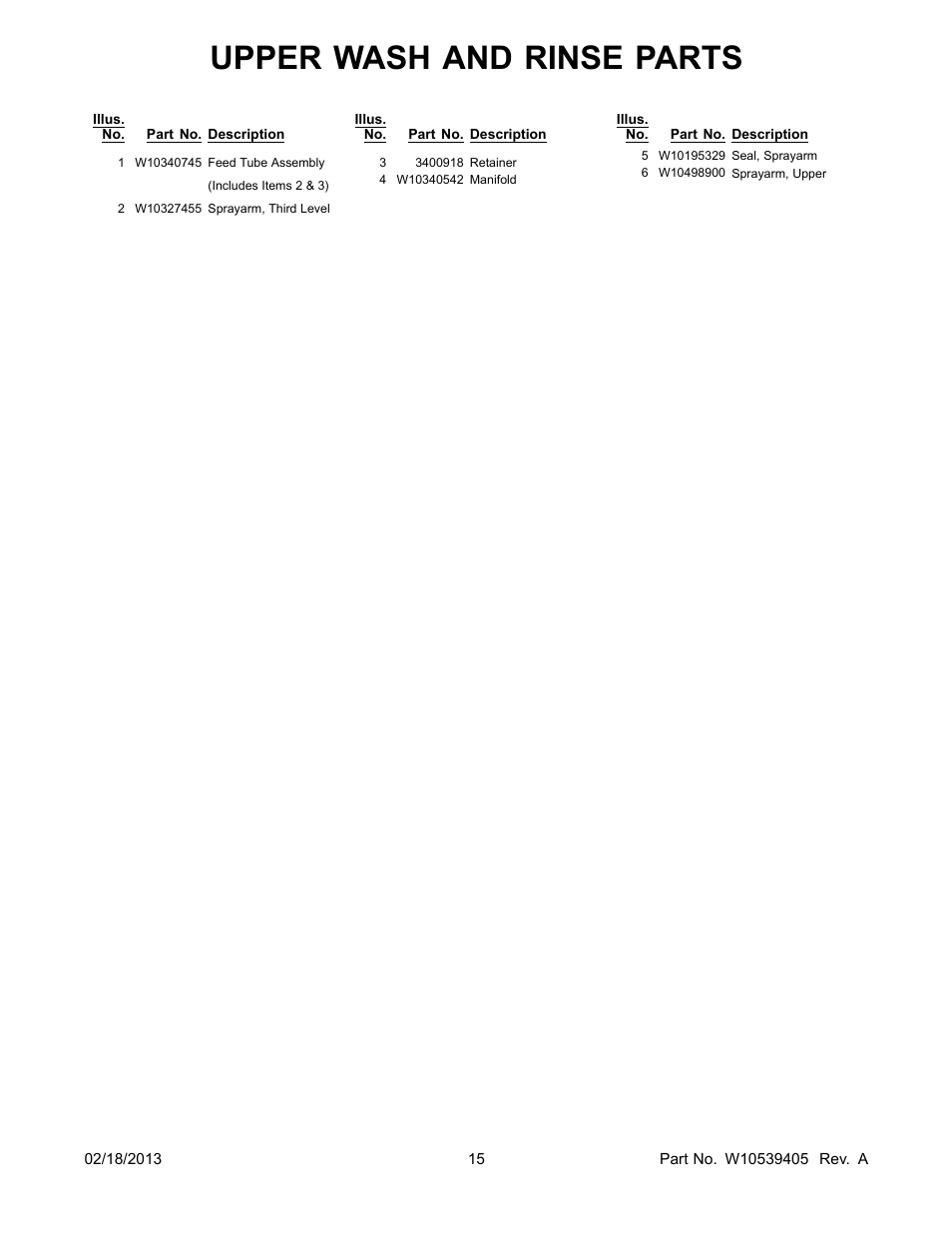 Upper wash and rinse parts | Whirlpool WDL785SAAM User Manual | Page 15 / 24