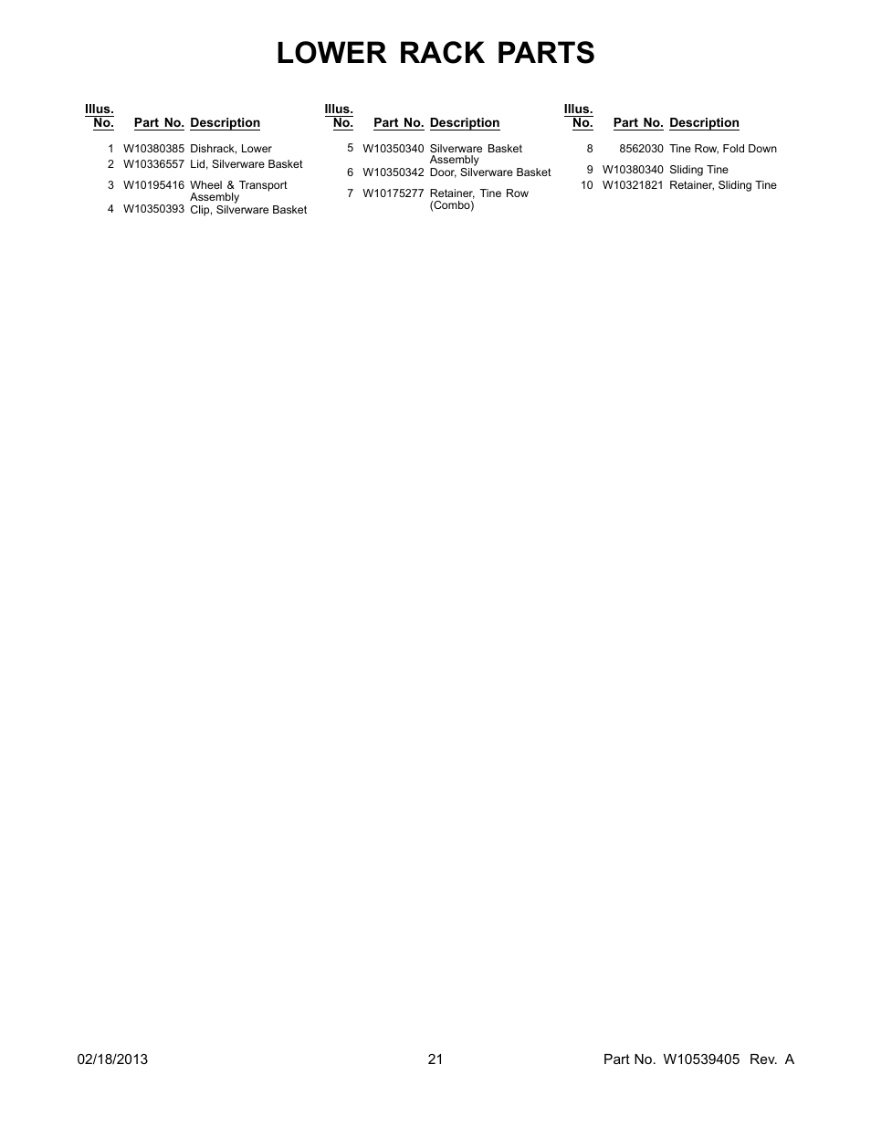 Lower rack parts | Whirlpool WDL785SAAM User Manual | Page 21 / 24