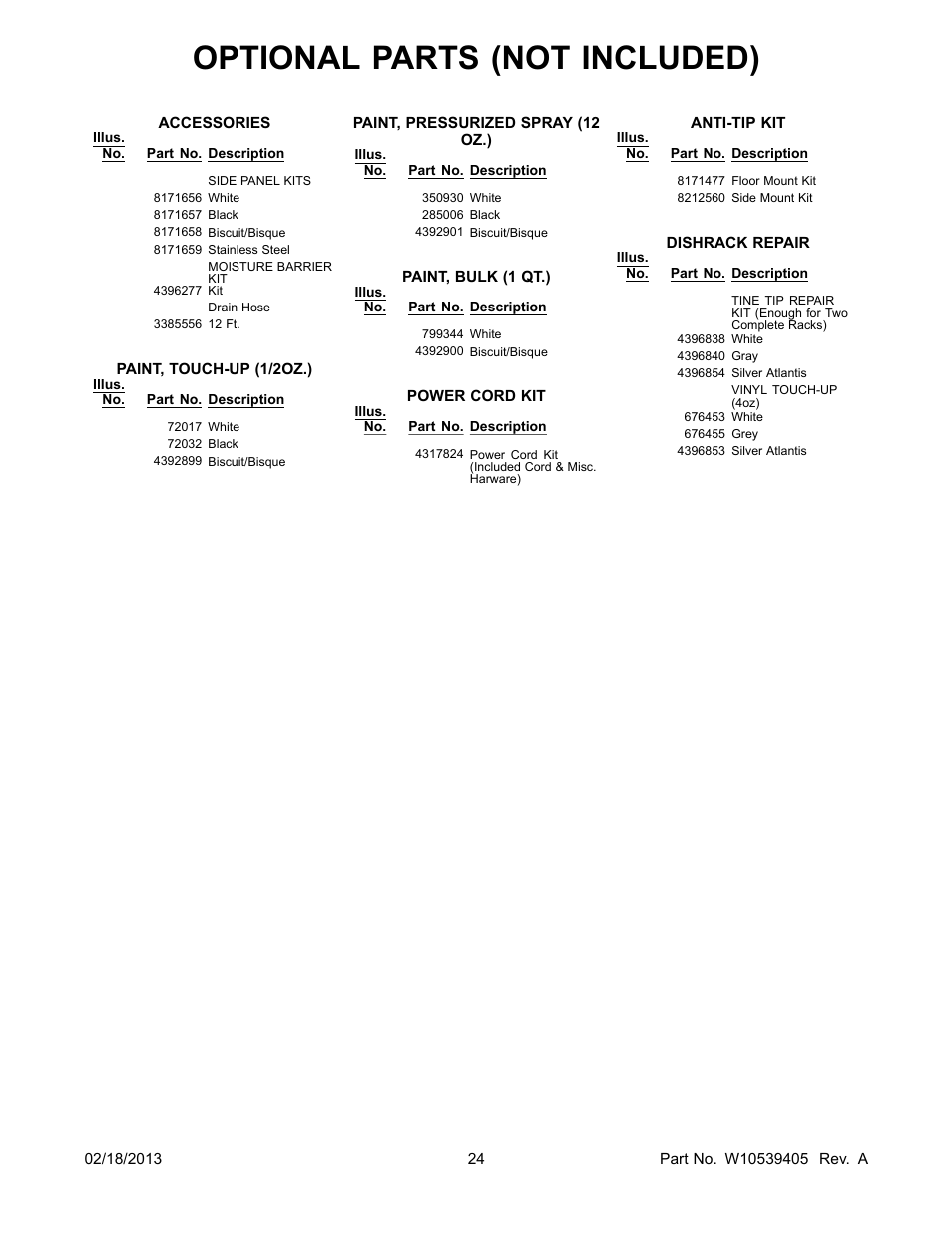 Optional, Optional parts (not included) | Whirlpool WDL785SAAM User Manual | Page 24 / 24