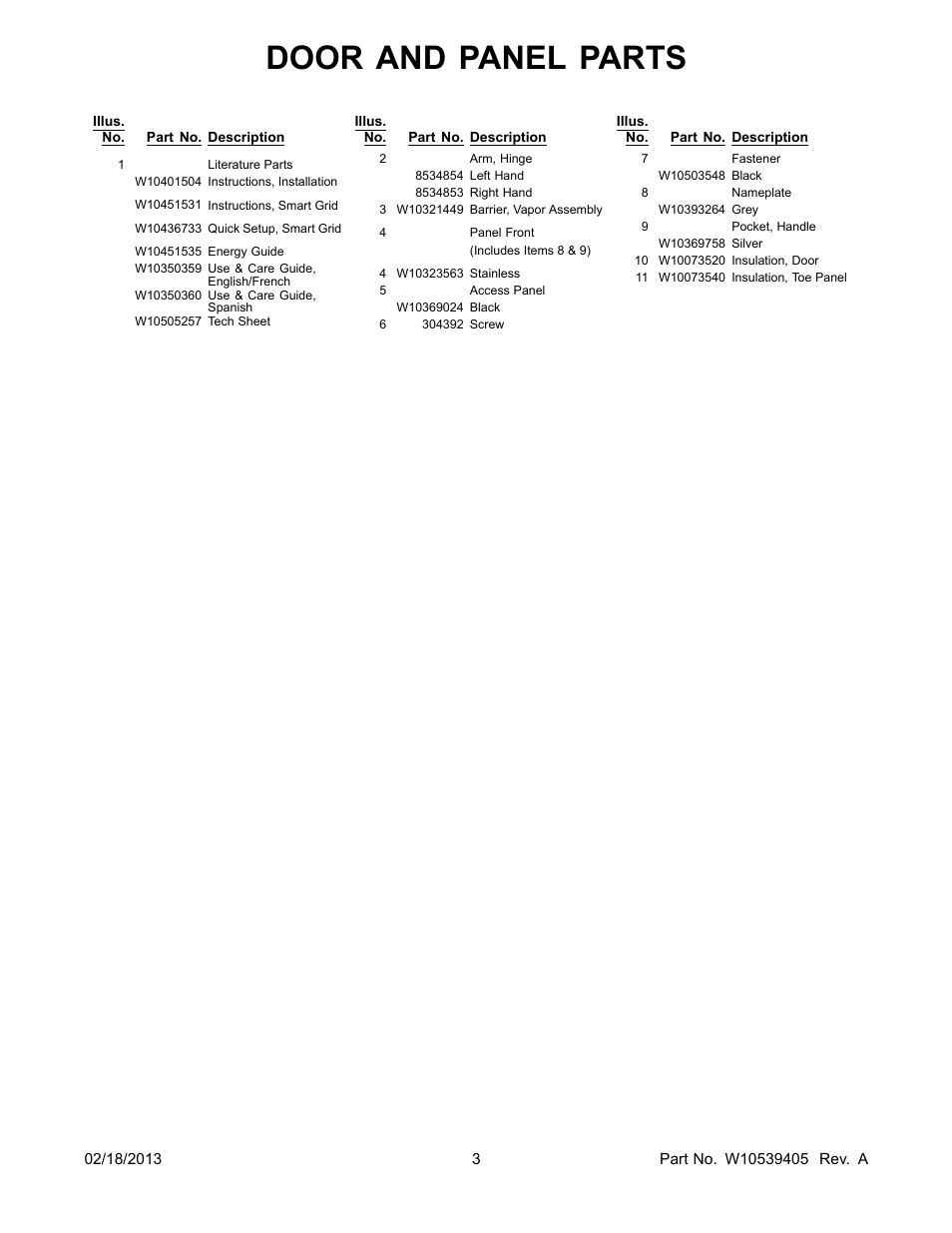 Literature, Door and panel parts | Whirlpool WDL785SAAM User Manual | Page 3 / 24