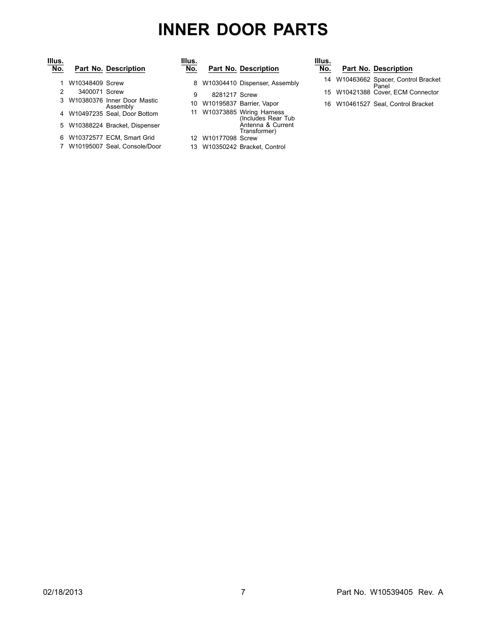 Inner door parts | Whirlpool WDL785SAAM User Manual | Page 7 / 24