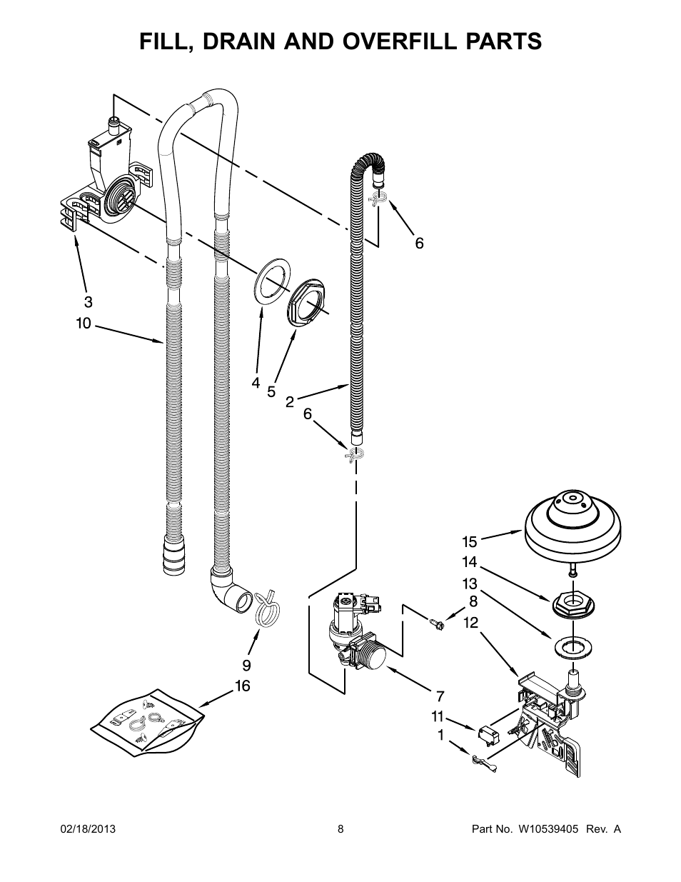 Fill, drain and overfill, Fill, drain and overfill parts | Whirlpool WDL785SAAM User Manual | Page 8 / 24