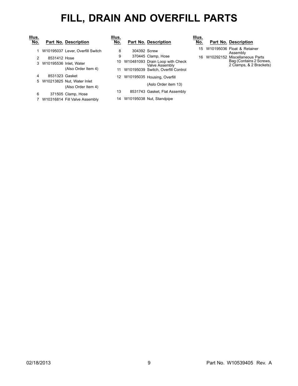 Fill, drain and overfill parts | Whirlpool WDL785SAAM User Manual | Page 9 / 24