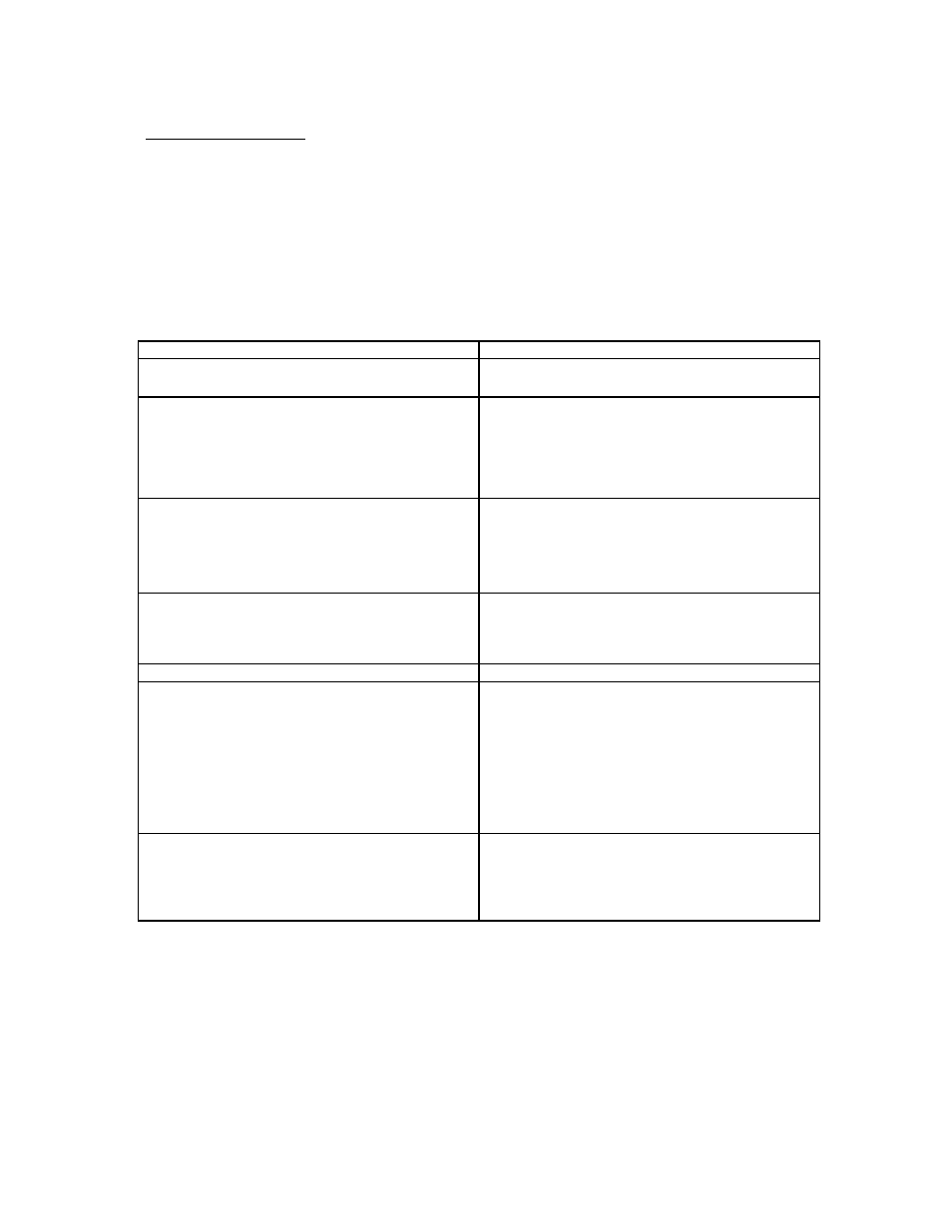 Avanti WC8302DZD User Manual | Page 12 / 17