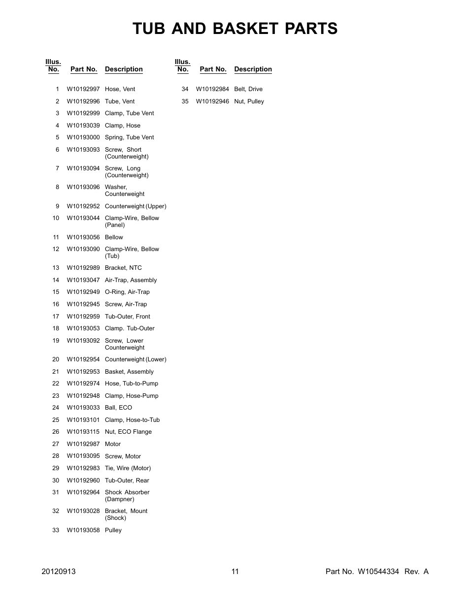 Tub and basket parts | Whirlpool WFC7500VW User Manual | Page 11 / 12
