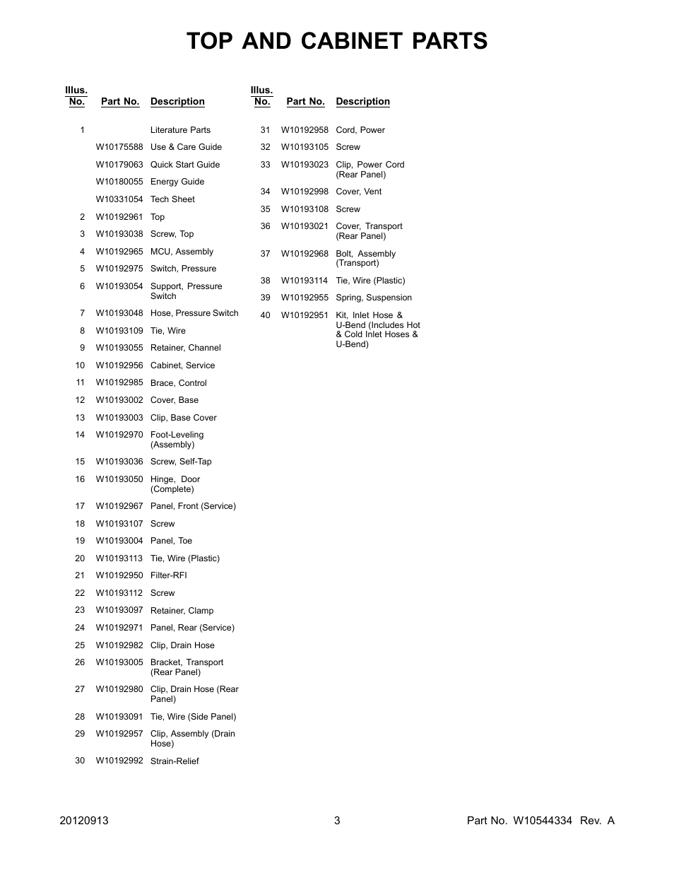 Literature, Top and cabinet parts | Whirlpool WFC7500VW User Manual | Page 3 / 12