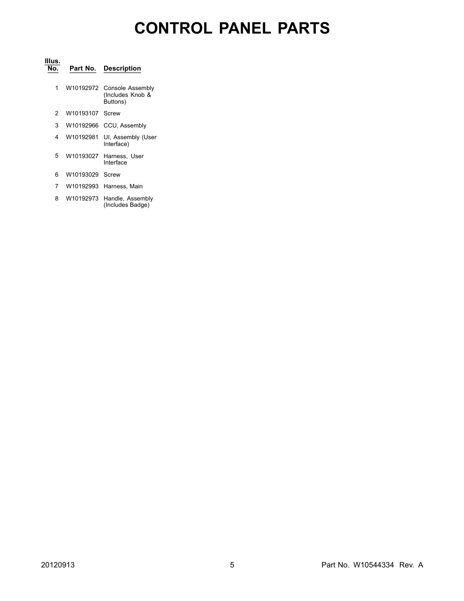 Control panel parts | Whirlpool WFC7500VW User Manual | Page 5 / 12