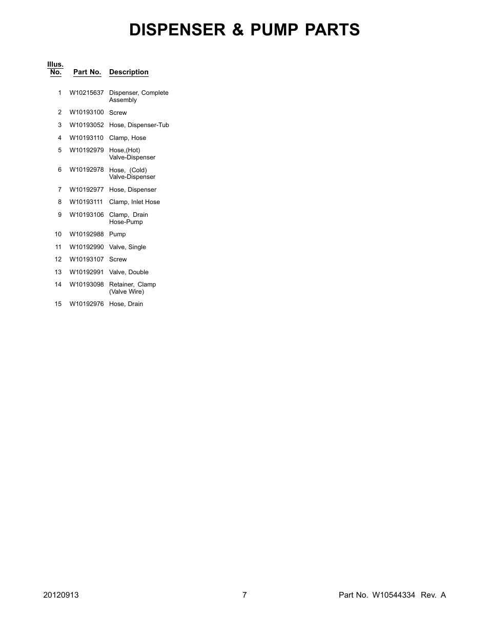 Dispenser & pump parts | Whirlpool WFC7500VW User Manual | Page 7 / 12